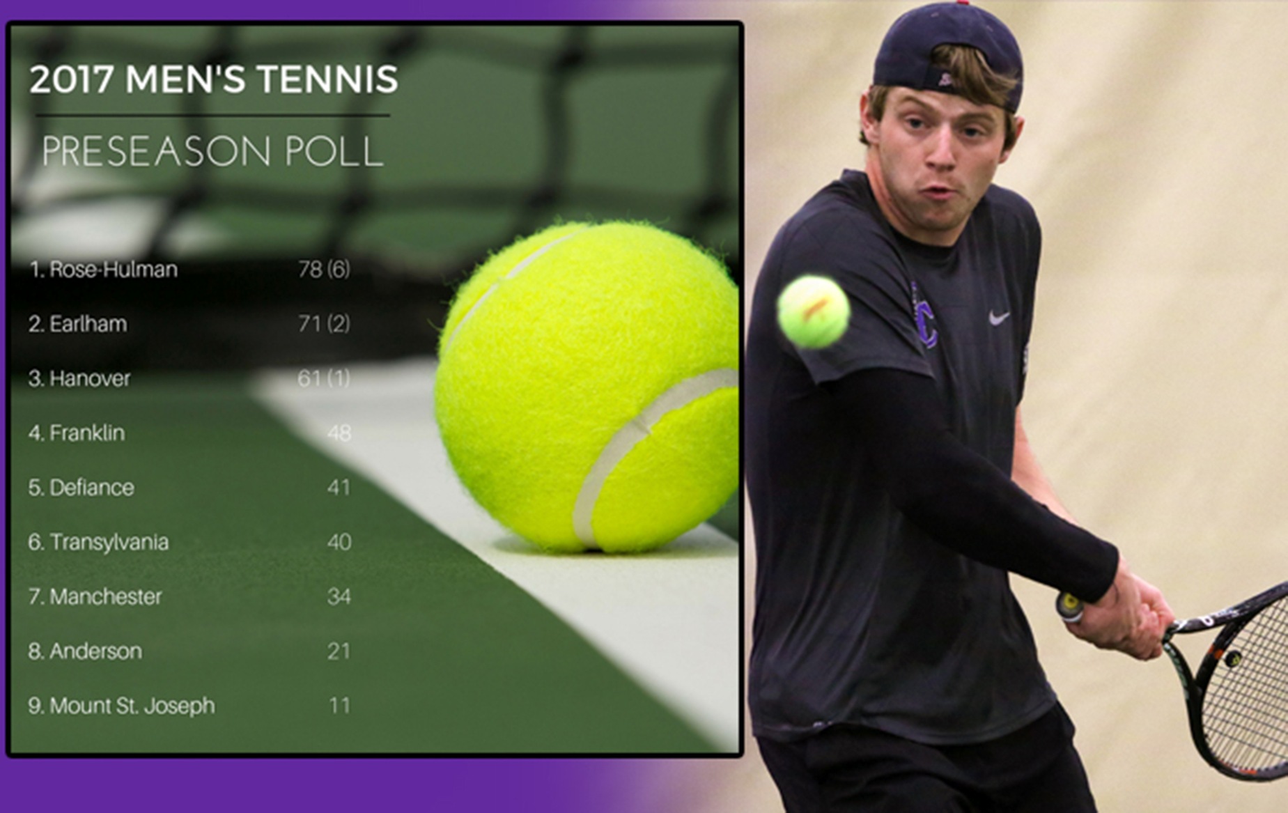Men's Tennis Picked Fifth in HCAC Preseason Poll