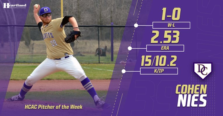 Nies named HCAC’s top pitcher this week