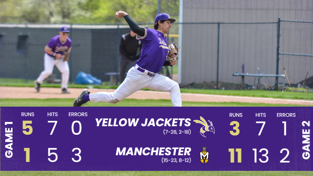 Gase throws Game 1 gem, Gephart homers twice in Saturday split at Manchester