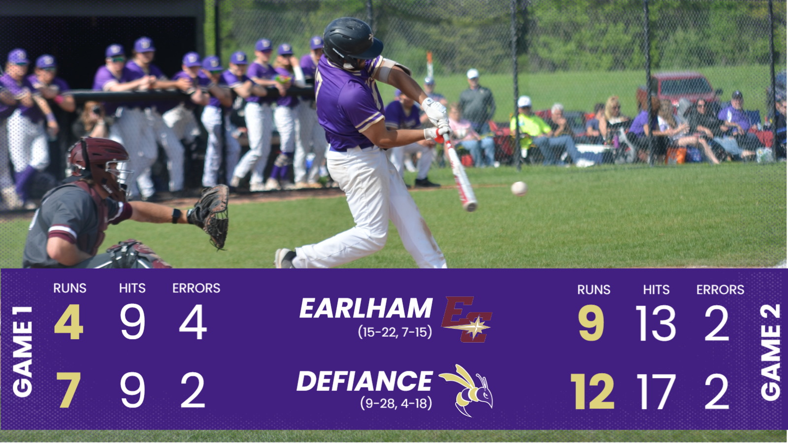 Gregg hits for the cycle, Long records six RBIs during Senior Day sweep over Earlham
