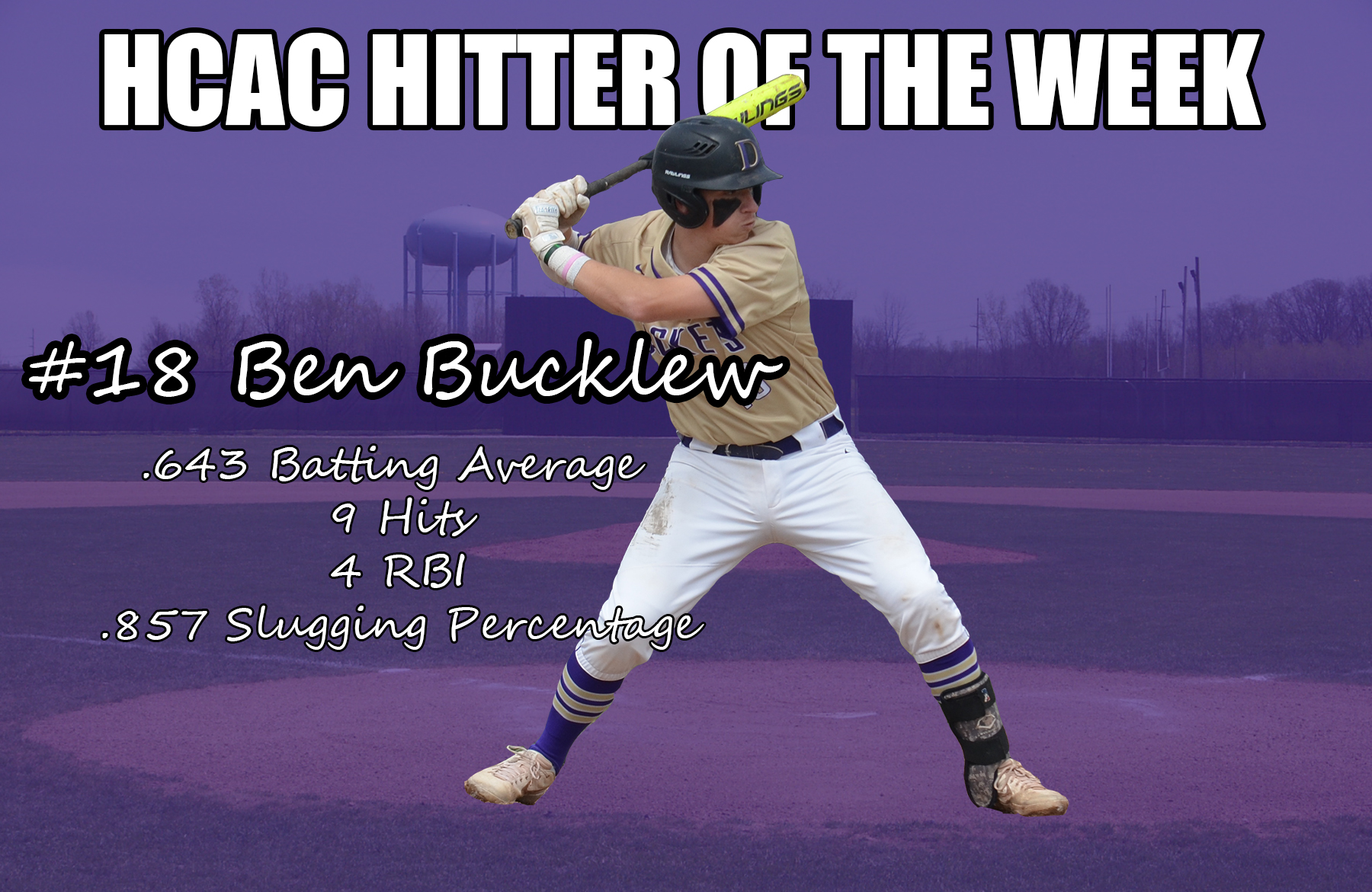 Bucklew Tabbed as HCAC Hitter of the Week
