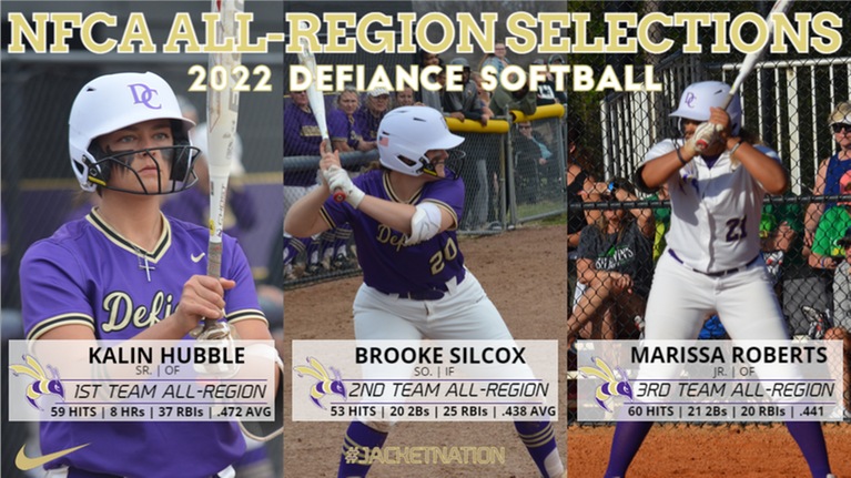 Hubble, Silcox, and Roberts earn NFCA Division III All-Region honors