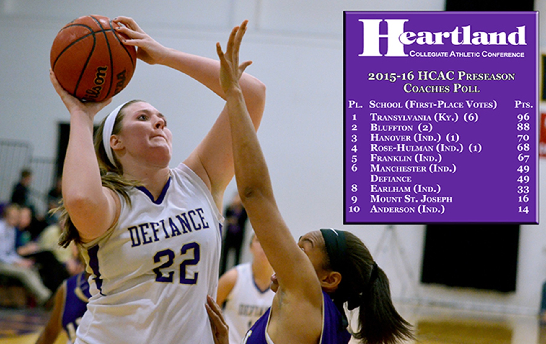 DC Women's Basketball Picked in a Tie for Sixth in HCAC Poll