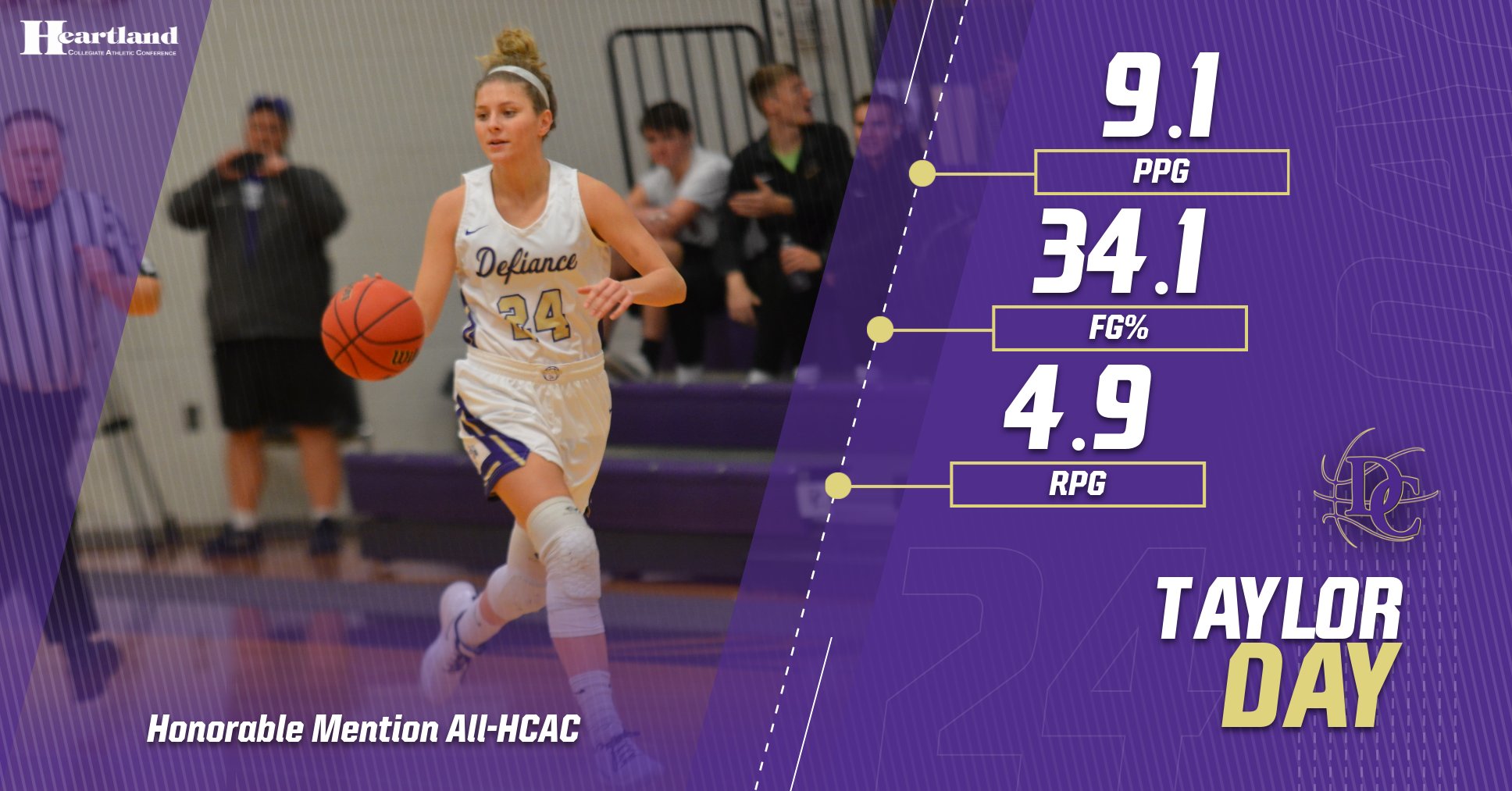 Day named Honorable Mention All-HCAC in women's basketball