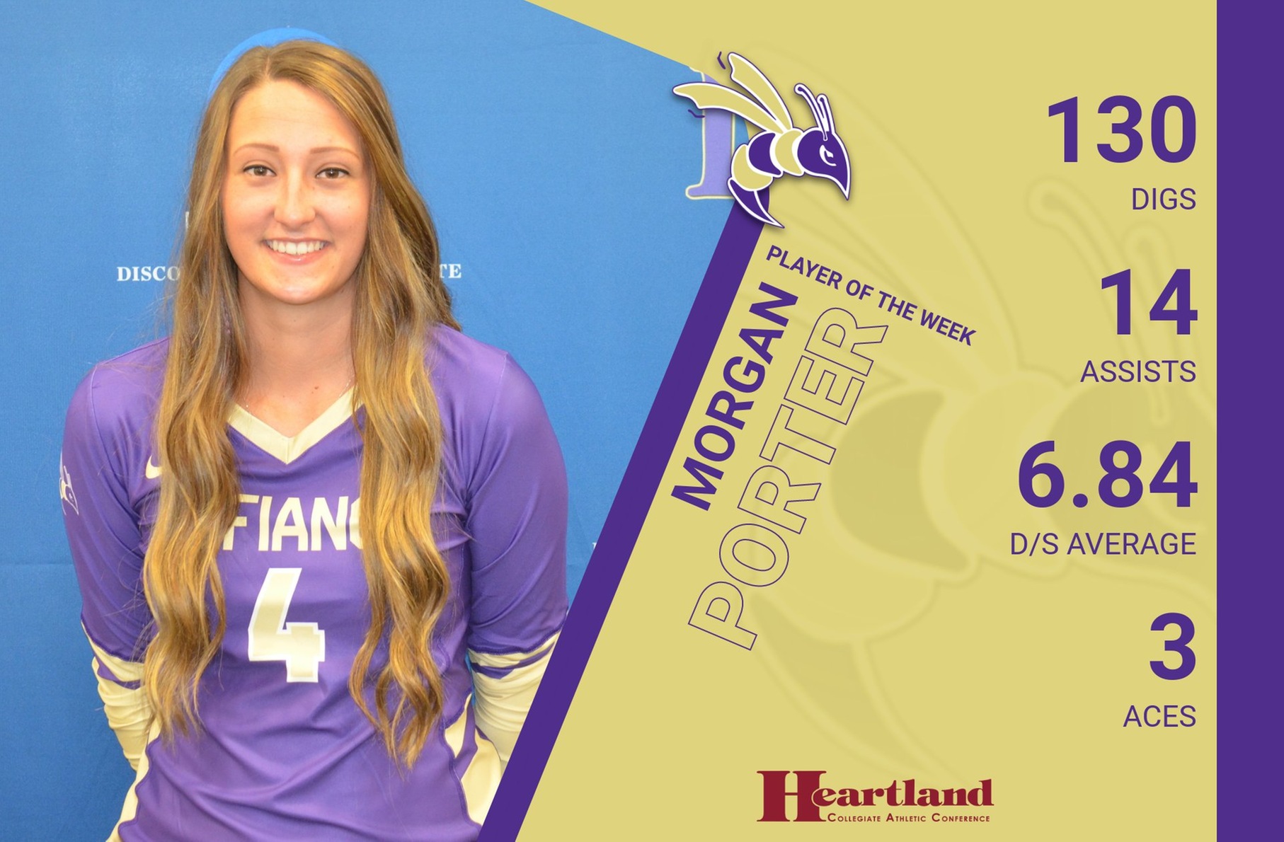 Porter Named HCAC Defensive Player of the Week