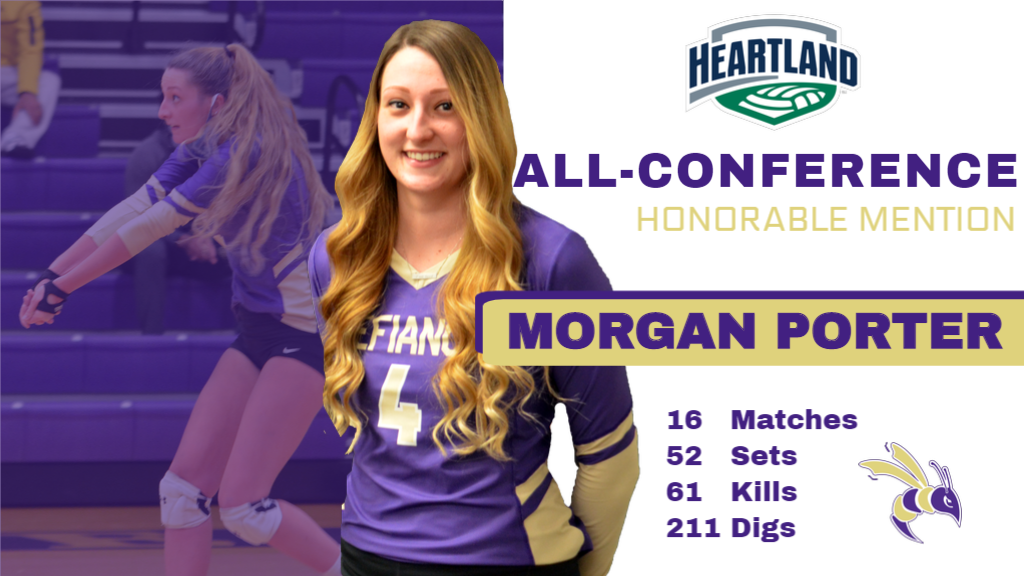 Porter named All-Conference honorable mention