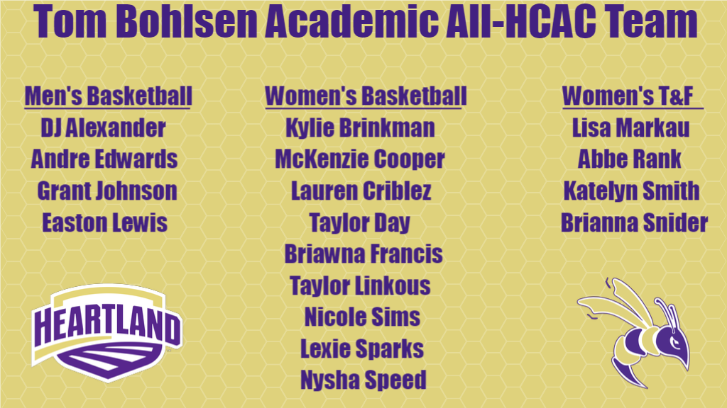 17 Yellow Jackets named to Tom Bohlsen Academic All-HCAC Team